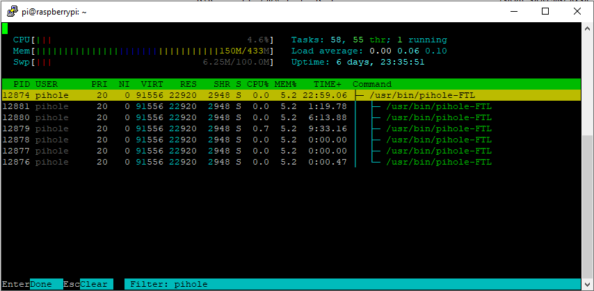 htop4
