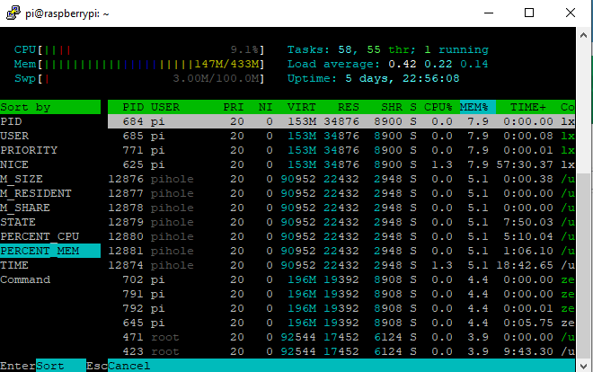 htop3