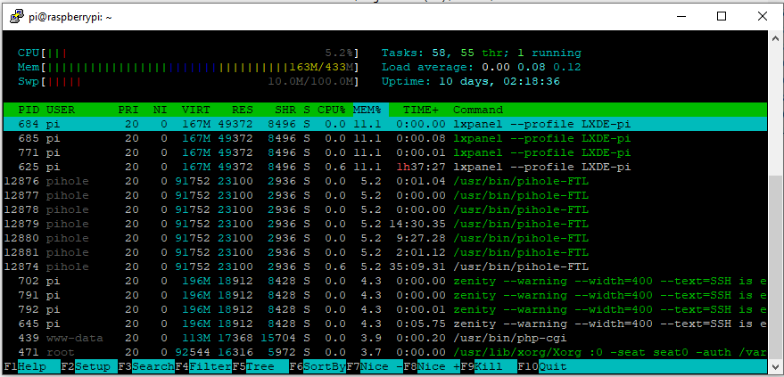 htop6