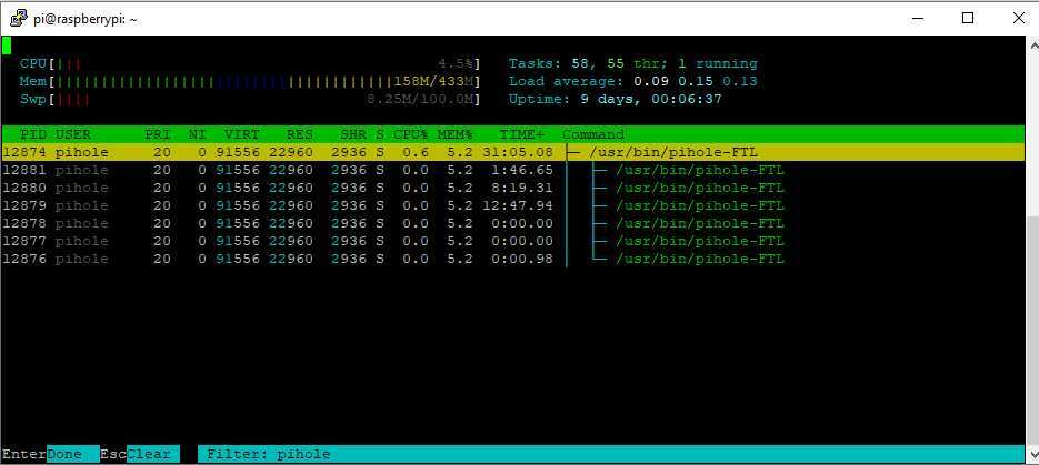 htop5