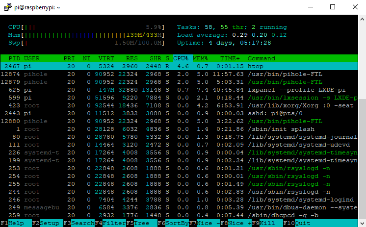 htop1