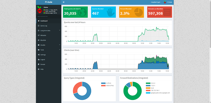 2018-06-28%2016_30_37-Pi-hole%20Admin%20Console