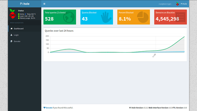 pihole%20upgrade