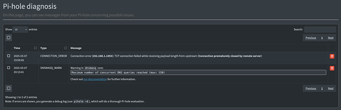 2025.03.07 Top Permitted Domains 9