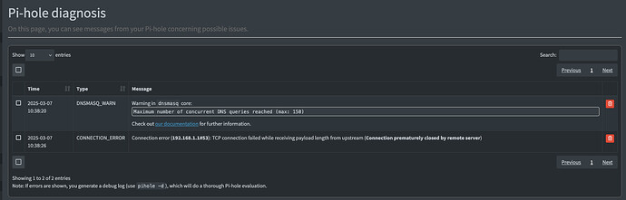 2025.03.07 Top Permitted Domains 8