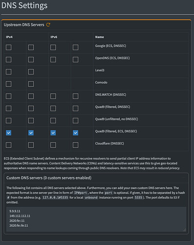 2025.03.07 Top Permitted Domains 6