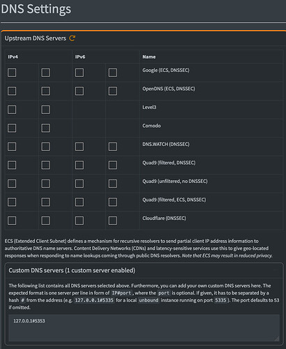 2025.03.05 Top Permitted Domains 4