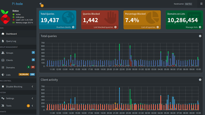 Pihole_alternate
