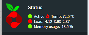 Insane Query Spikes! Why? - Help - Pi-hole Userspace