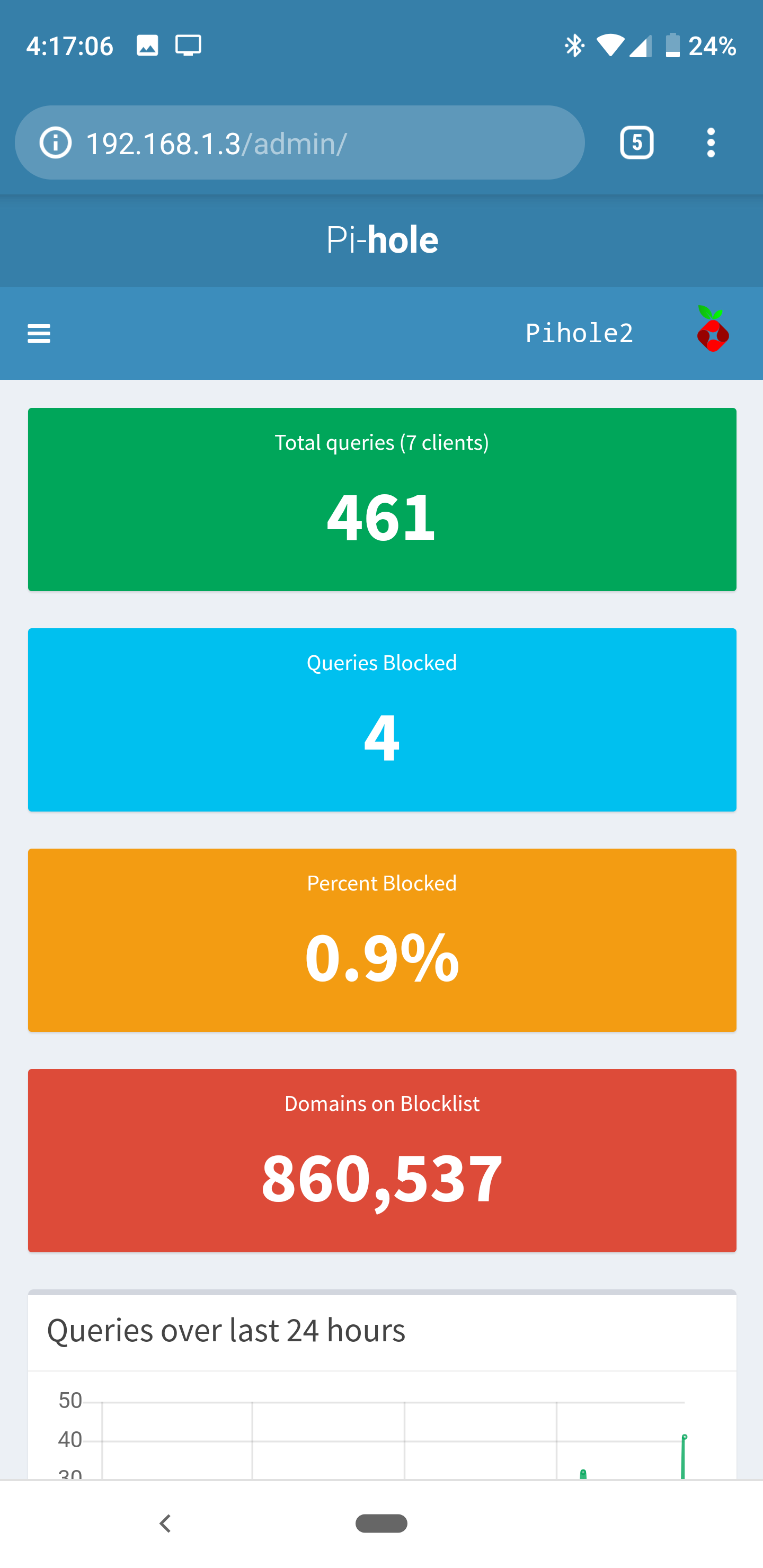 PiHole not blocking ads after 4.2 update - Help - Pi-hole Userspace