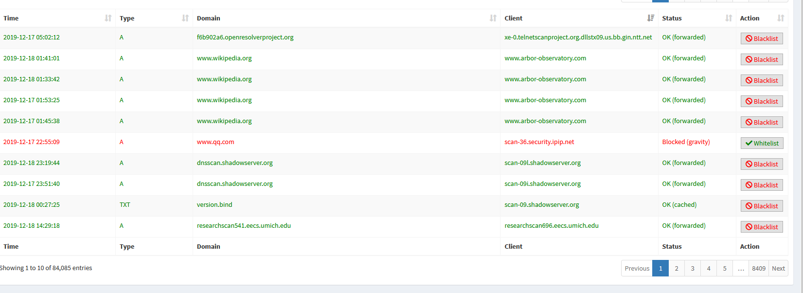 strangers clients is Appearing on client list !!!? - Help - Pi-hole ...