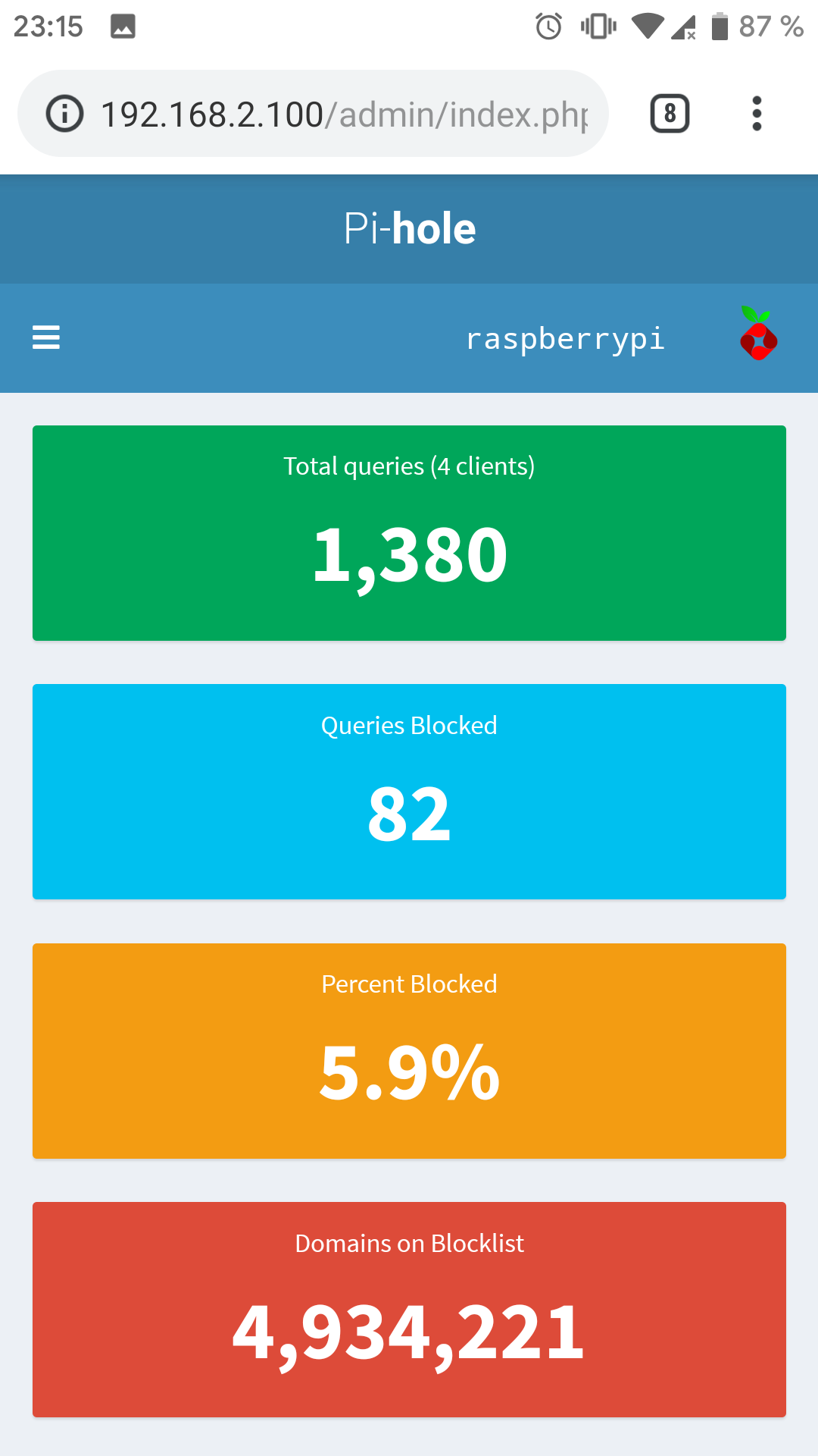 My Pi hole is not blocking ads - Help - Pi-hole Userspace