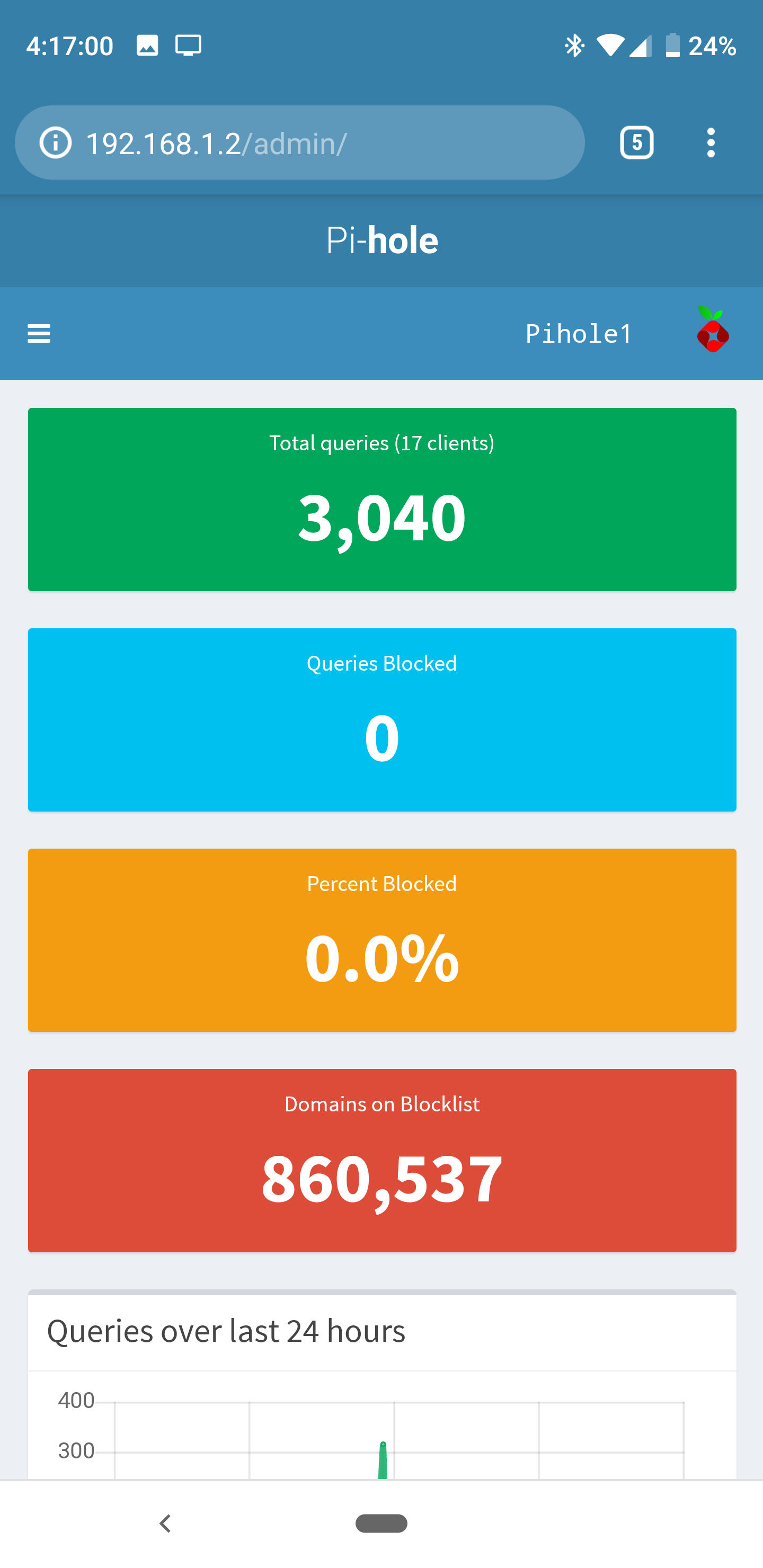 PiHole not blocking ads after 4.2 update - Help - Pi-hole Userspace