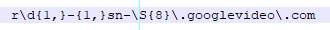 grafik