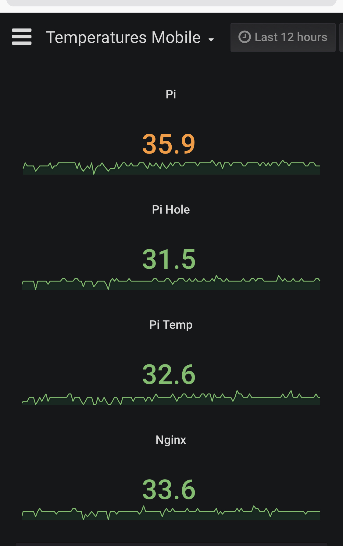 After update problem with Pi-hole system - Help - Pi-hole Userspace