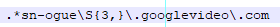 grafik