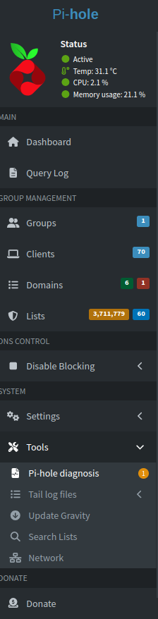 pihole web 403 forbiden - Help - Pi-hole Userspace