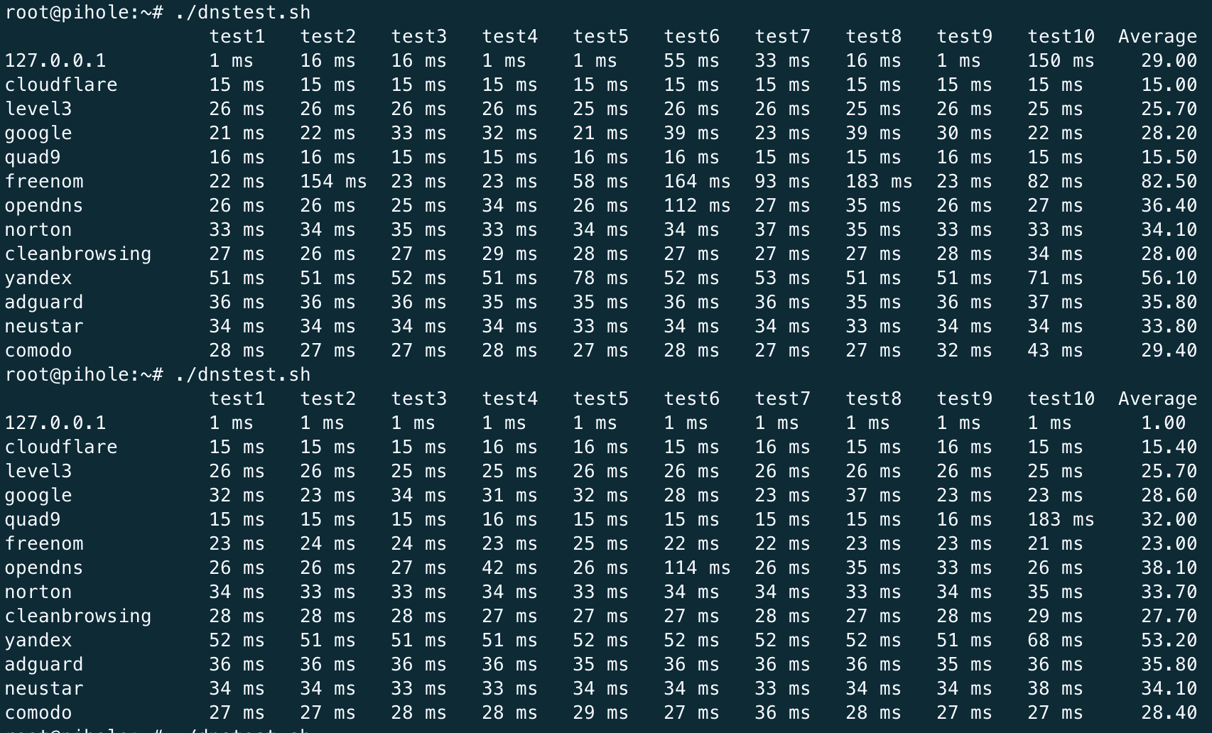 CleanShot 2021-07-18 at 12.53.08@2x