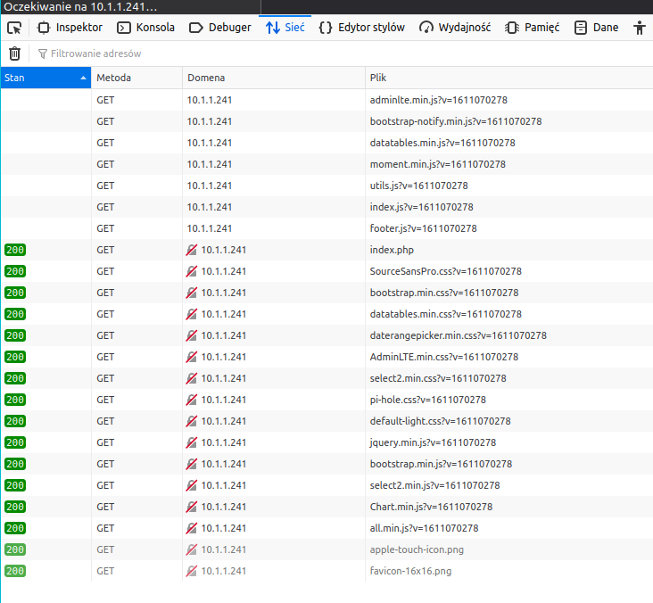 Admin page not loading all resources - docker - Pi-hole Userspace