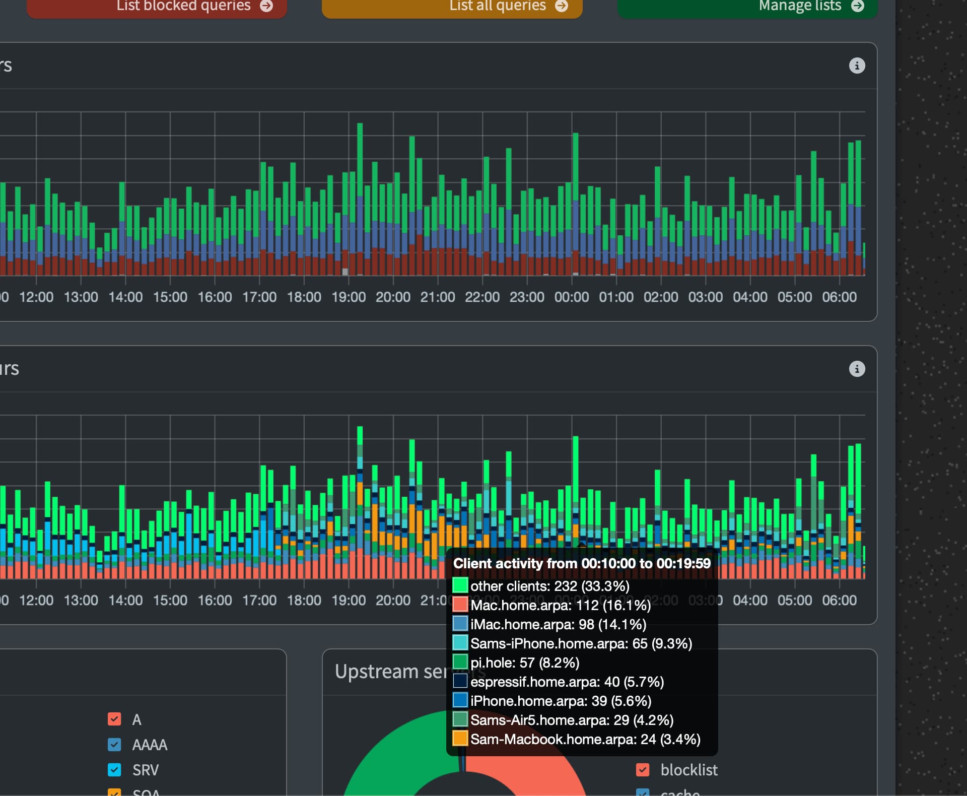 Webserver.api.client_history_global_max doesn't appear to be working ...