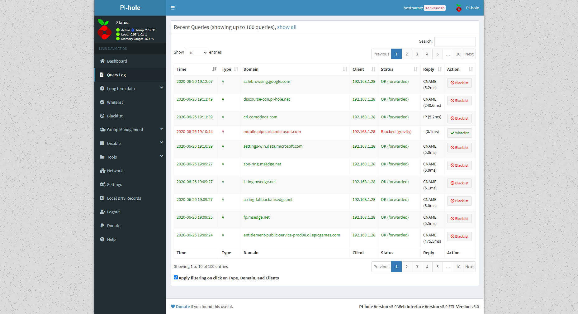 Pi Hole filtering works, but web panel doesn't show any queries ...