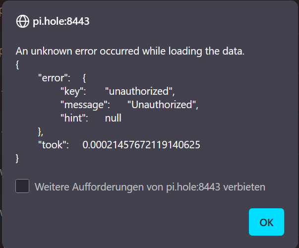 grafik