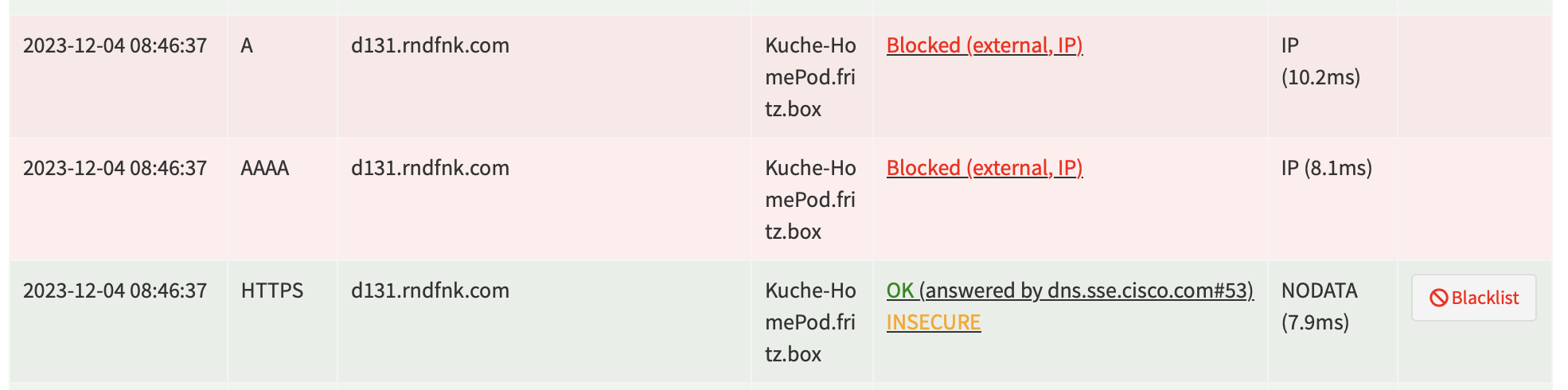 Public service broadcasters blocked by Quad9 - Community Help - Pi-hole ...