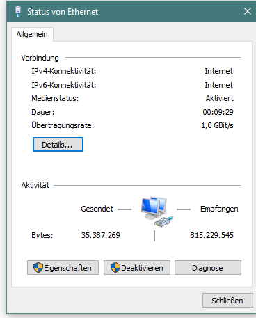 grafik