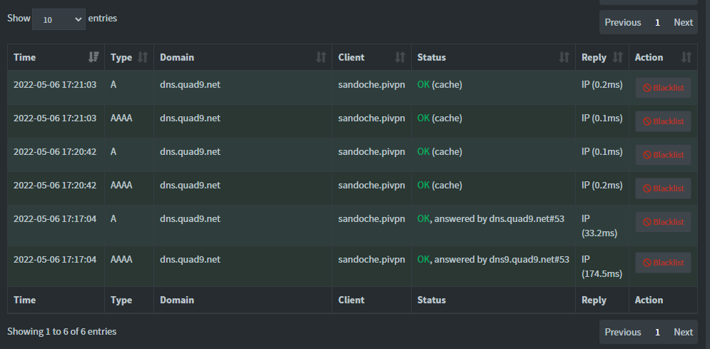 Pi Hole not blocking ads - Help - Pi-hole Userspace