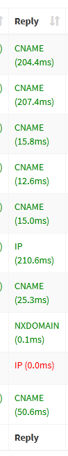 Screenshot_2020-12-25 Pi-hole - raspberrypi