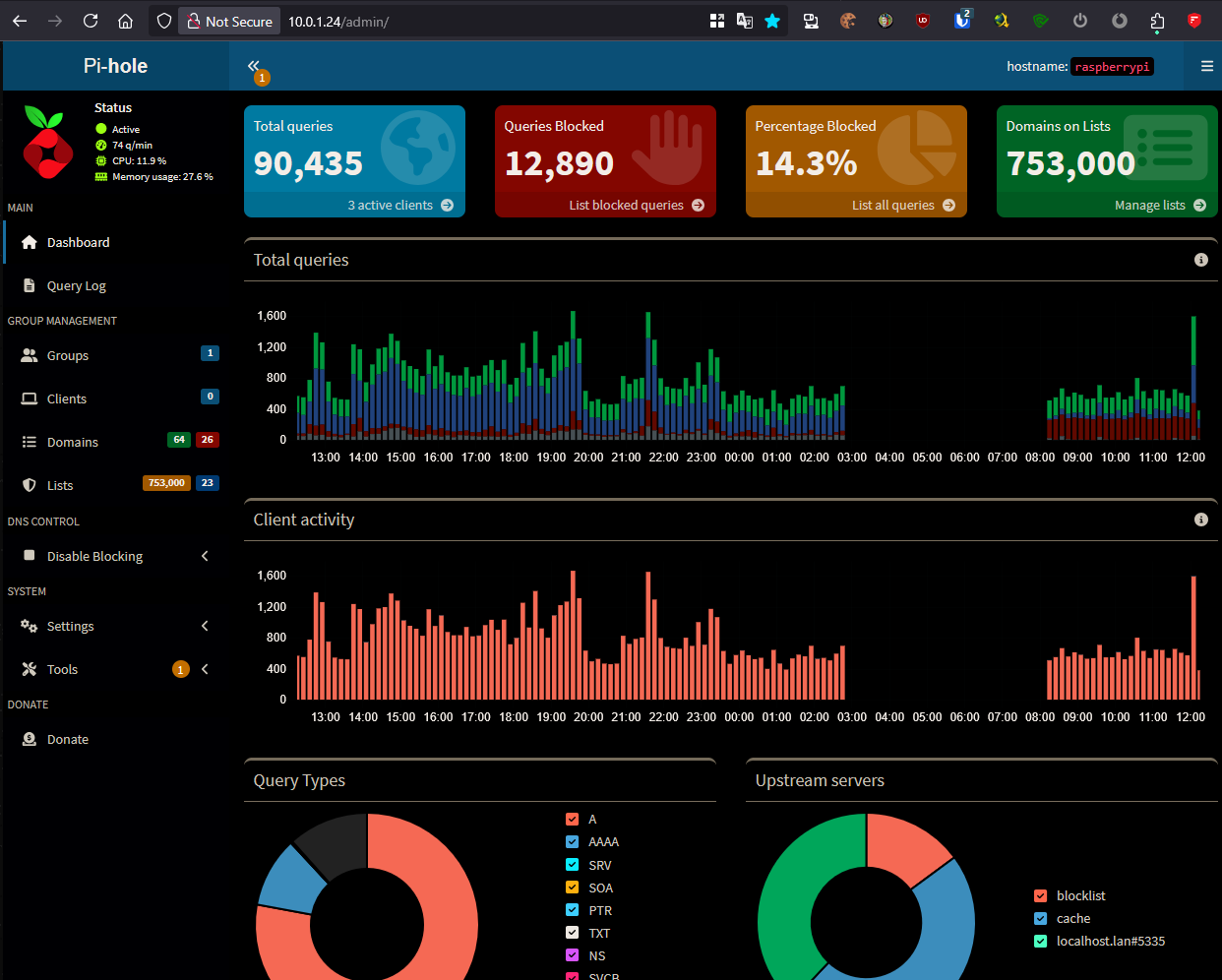 Can't access dashboard or admin after reboot - Help - Pi-hole Userspace