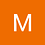 Martin_Anonym